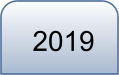 2019