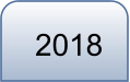 2018