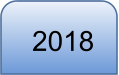 2018