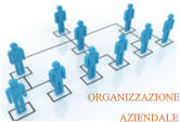 ORGANIZZAZIONE AZIENDALE